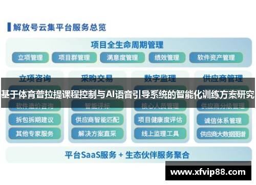 基于体育普拉提课程控制与AI语音引导系统的智能化训练方案研究